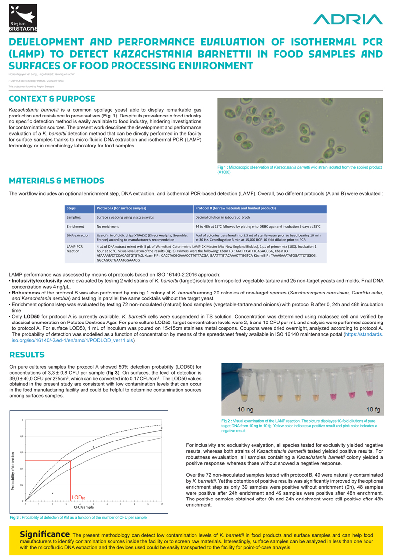 development and performance evaluation of isothermal pcr (lamp) to detect kazachstania barnettii in food samples and surfaces of food processing environment