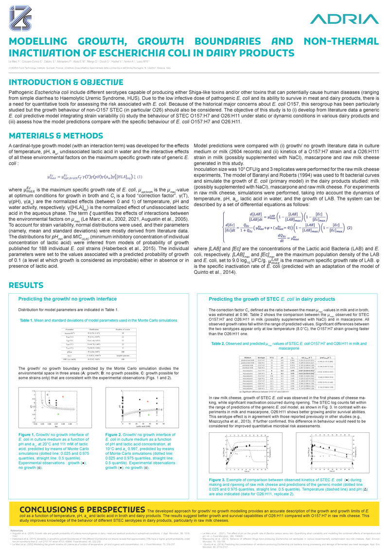 modelling growth, growth boundaries and non thermal inactivation of escherichia coli in dairy products