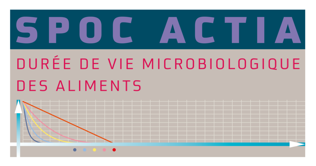 SPOC « DURÉE DE VIE MICROBIOLOGIQUE DES ALIMENTS »